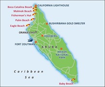  - Aruba Port Map